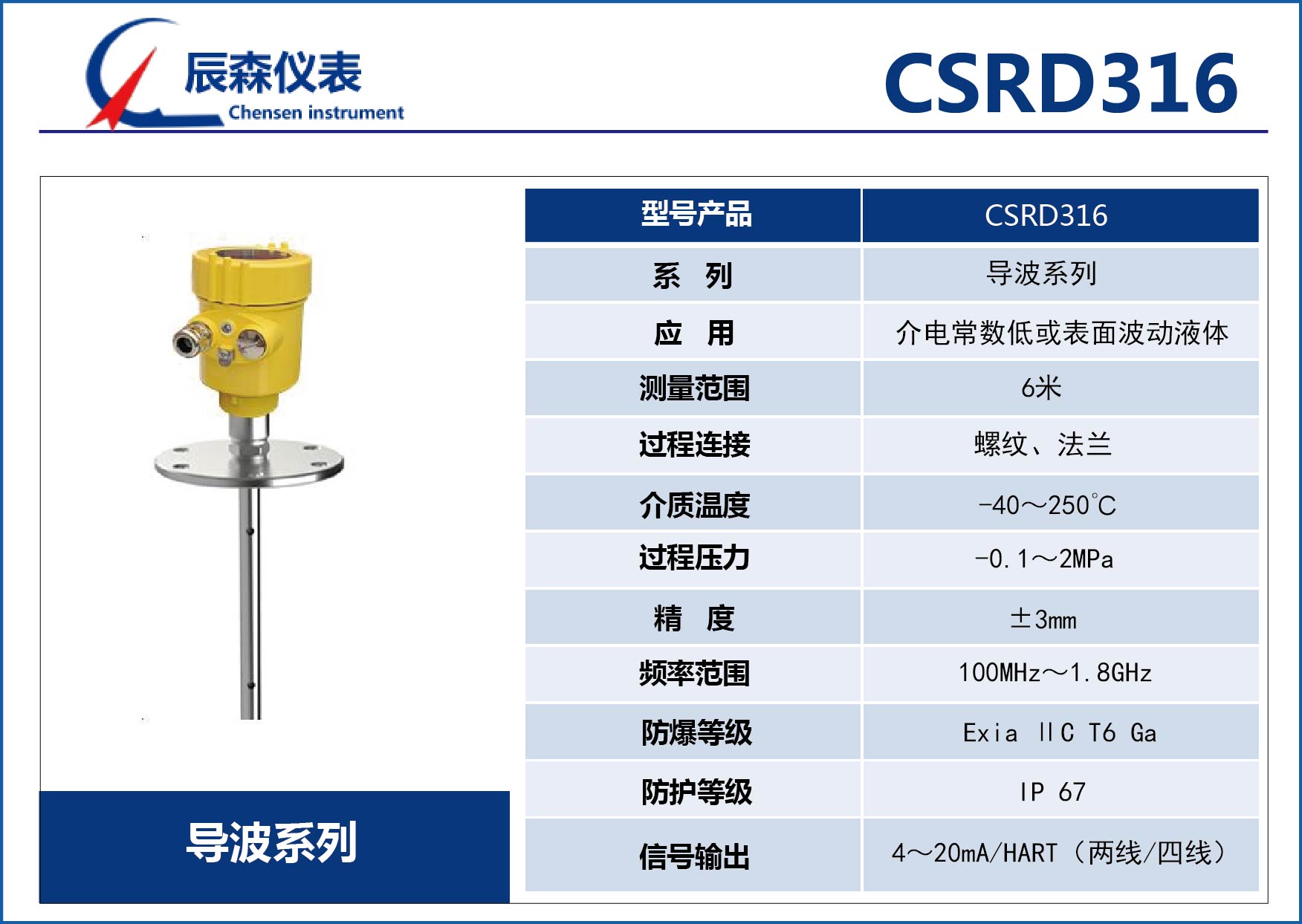 導(dǎo)波雷達(dá)物位計(jì)CSRD316